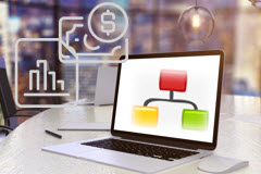 Course: S/4 Finance - Flexible Hierarchies with Fiori