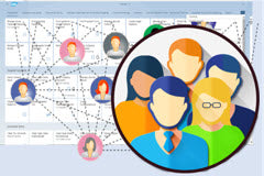Course: Introduction to SAP Business Partner Operating in S/4HANA