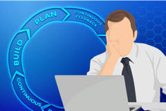 Course: Understanding Lean / Agile Business Analysis