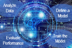 Course: Introduction to Machine Learning