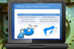 Course: Maintenance Management Overview