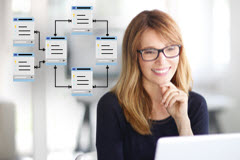 Course: Understanding SAP Payroll Schemas