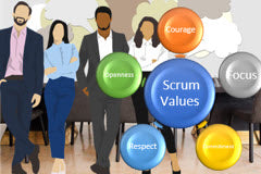 Course: Agile Scrum - from Zero to Scrum Master