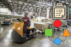 Course: SAP EWM Advanced Concepts