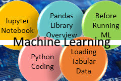 Course: Machine Learning - Python and Pandas Fundamentals