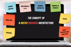 Course: A Beginner's Guide to a Microservices Architecture