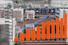 Course: Variance Analysis of Make-to-Stock Production Orders in SAP