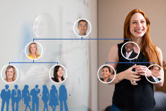 Course: Succession Planning in SuccessFactors