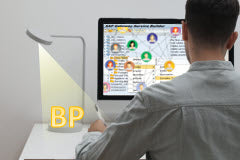 Course: S/4HANA Business Partner Creation Using Odata Services