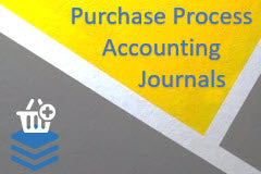Course: SAP Business One: Purchase Process Accounting Journals