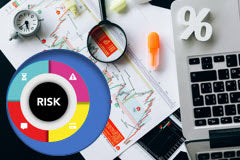 Course: Financial Risk Management