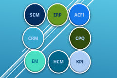 Course: ERP Core Concepts - Essential Training